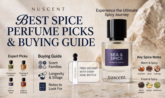 Best Spice Perfume Picks and Buying Guide