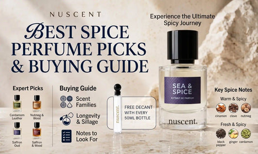 Best Spice Perfume Picks and Buying Guide