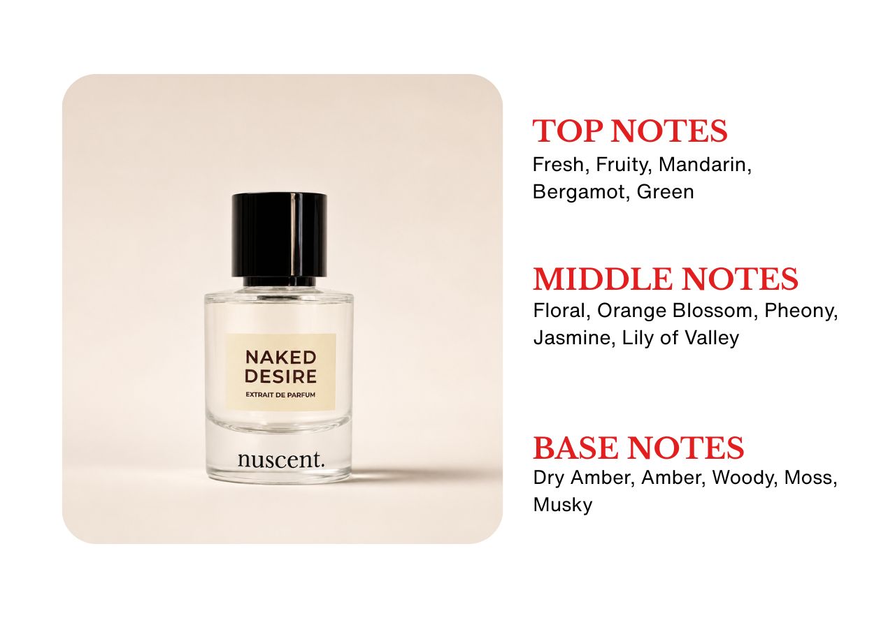 NAKED DESIRE